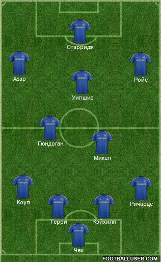 Chelsea Formation 2013