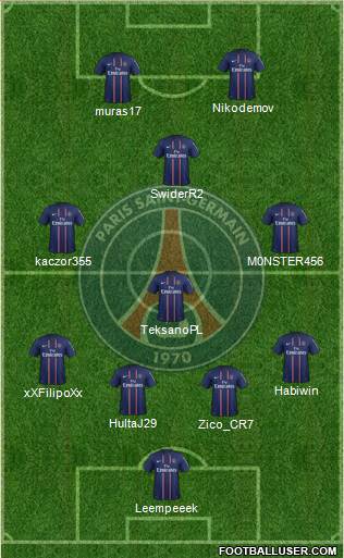 Paris Saint-Germain Formation 2013