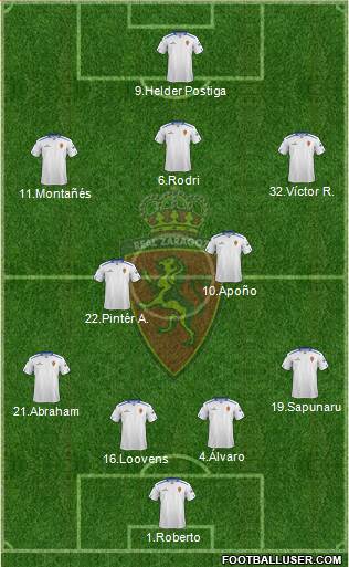 R. Zaragoza S.A.D. Formation 2013