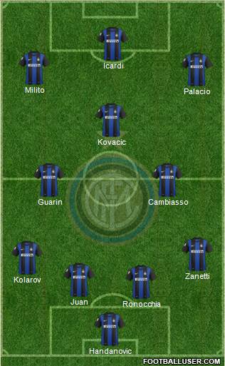 F.C. Internazionale Formation 2013