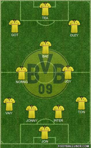 Borussia Dortmund Formation 2013