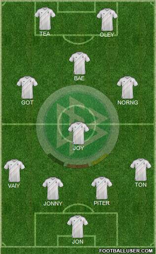 Germany Formation 2013