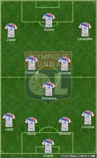 Olympique Lyonnais Formation 2013