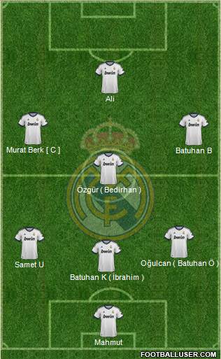 R. Madrid Castilla Formation 2013