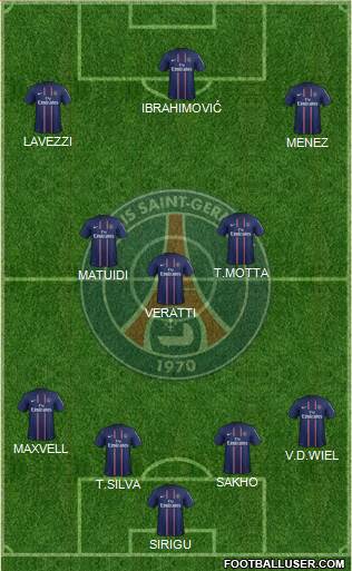 Paris Saint-Germain Formation 2013