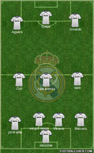 Real Madrid C.F. Formation 2013