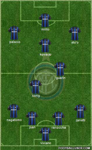 F.C. Internazionale Formation 2013