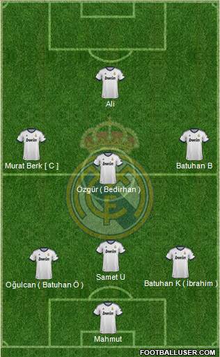 R. Madrid Castilla Formation 2013