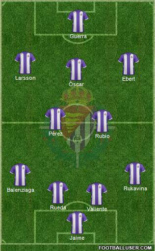 R. Valladolid C.F., S.A.D. Formation 2013