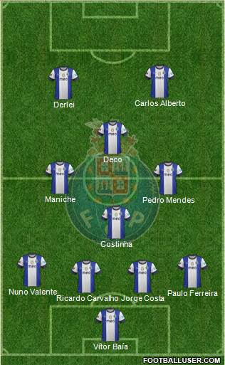 Futebol Clube do Porto - SAD Formation 2013