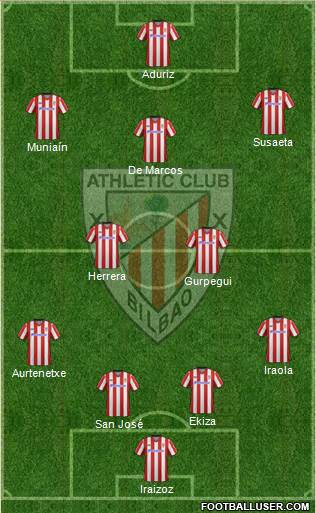 Athletic Club Formation 2013