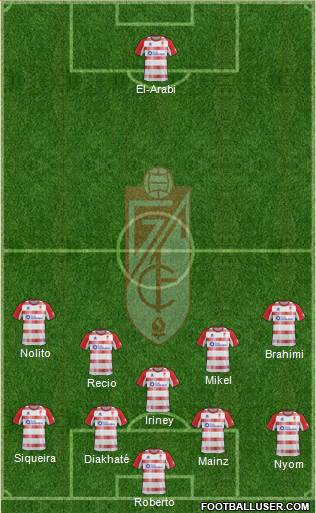 Granada C.F. Formation 2013