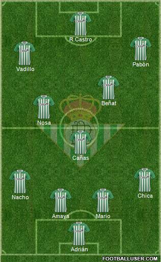 Real Betis B., S.A.D. Formation 2013