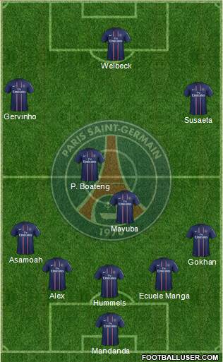 Paris Saint-Germain Formation 2013