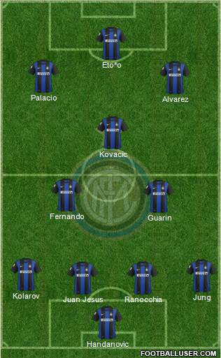 F.C. Internazionale Formation 2013