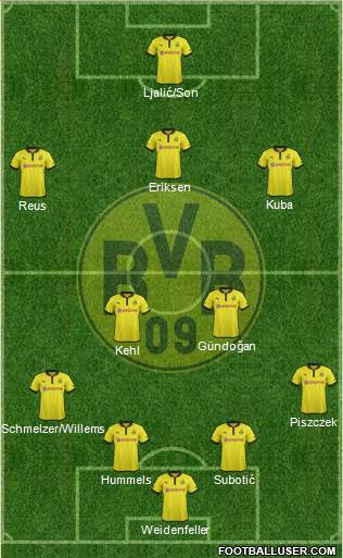 Borussia Dortmund Formation 2013