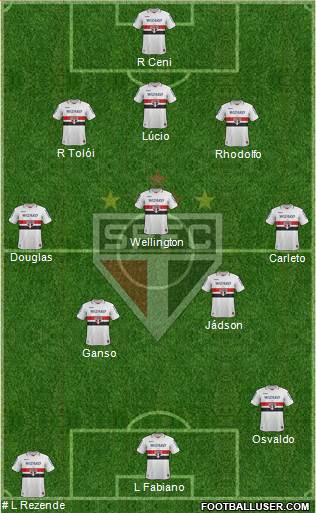 São Paulo FC Formation 2013