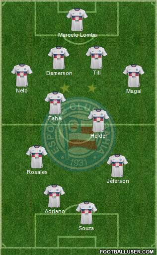 EC Bahia Formation 2013