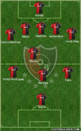 Newell's Old Boys Formation 2013