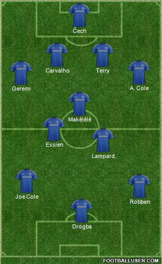 Chelsea Formation 2013