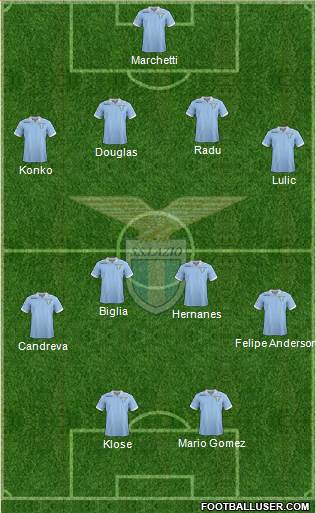 S.S. Lazio Formation 2013