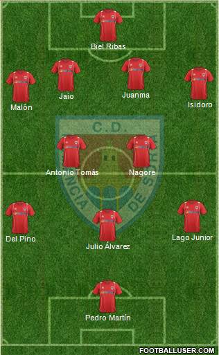 C.D. Numancia S.A.D. Formation 2013