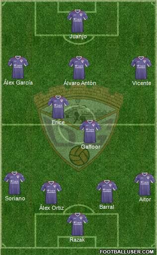 C.D. Guadalajara Formation 2013