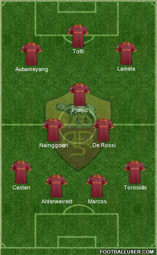 AS Roma Formation 2013