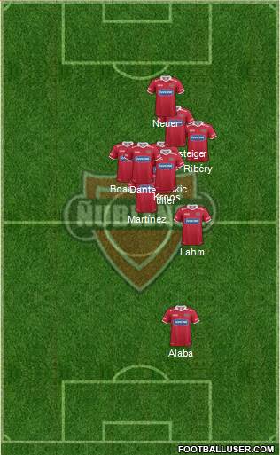 CD Ñublense S.A.D.P. Formation 2013