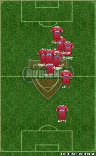 CD Ñublense S.A.D.P. football formation