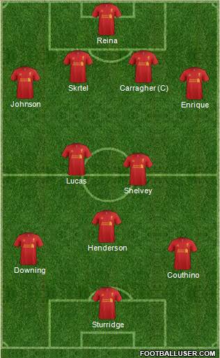 Liverpool Formation 2013