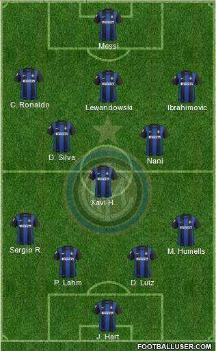 F.C. Internazionale Formation 2013