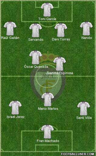 Real Jaén C.F. Formation 2013