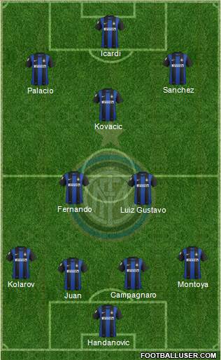 F.C. Internazionale Formation 2013