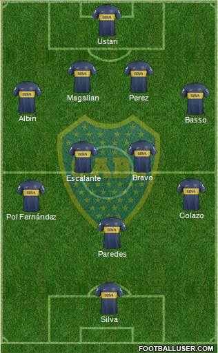 Boca Juniors Formation 2013