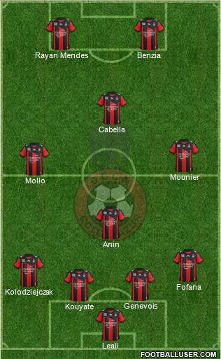 OGC Nice Côte d'Azur Formation 2013