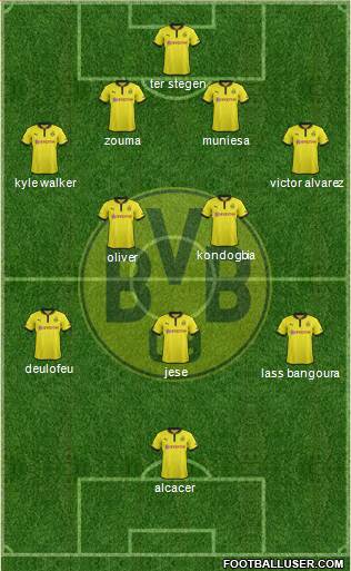 Borussia Dortmund Formation 2013