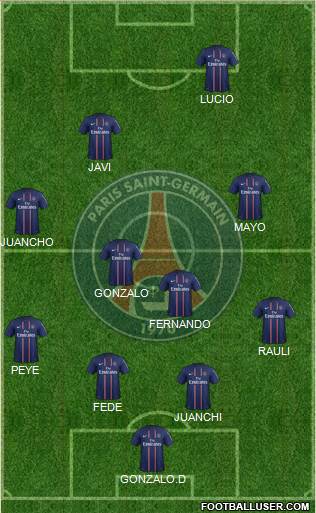 Paris Saint-Germain Formation 2013