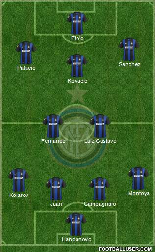 F.C. Internazionale Formation 2013
