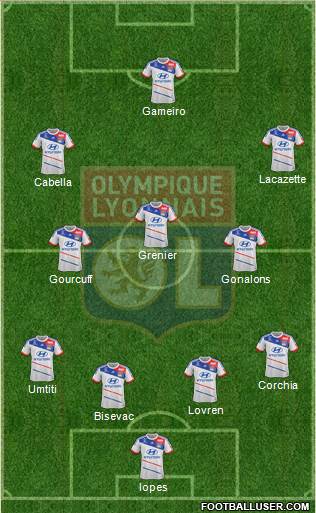 Olympique Lyonnais Formation 2013
