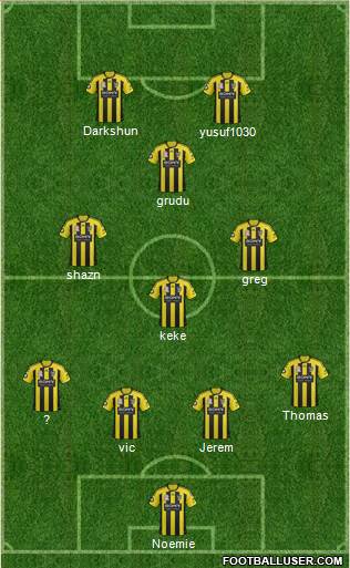 Wellington Phoenix FC Formation 2013