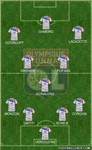 Olympique Lyonnais Formation 2013