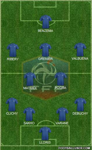 France Formation 2013