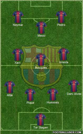 F.C. Barcelona Formation 2013