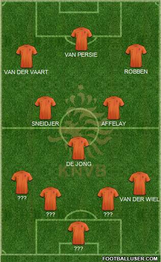 Holland Formation 2013