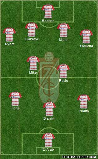 Granada C.F. Formation 2013
