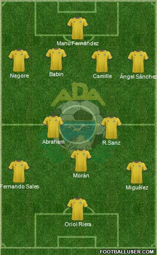 A.D. Alcorcón Formation 2013