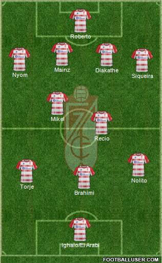 Granada C.F. Formation 2013