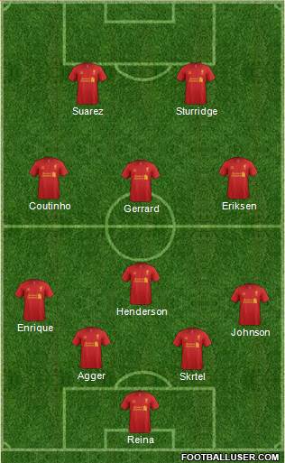 Liverpool Formation 2013