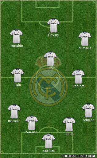 Real Madrid C.F. Formation 2013